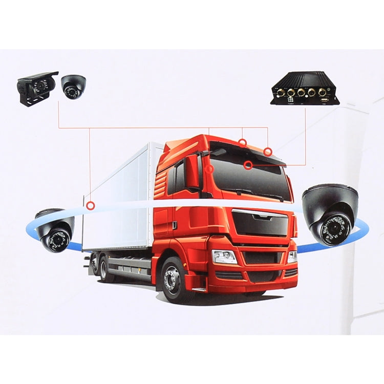 Truck 360 Degree Real-time Monitoring 4 CH SD Real-time 720P 1280*720 Pixels SD Mobile DVR, Support SD Card(Max 128G), without Monitor