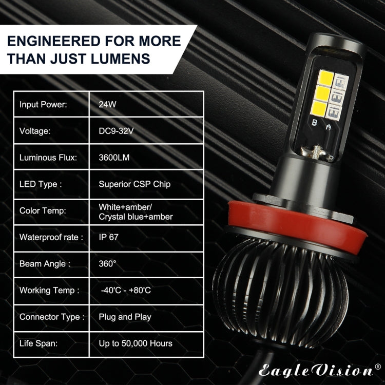 2 PCS EV14 H8 / H11 DC9-32V / 6W / IP67 Car LED Double Color Fog Light, Ice Blue Light + Amber Light