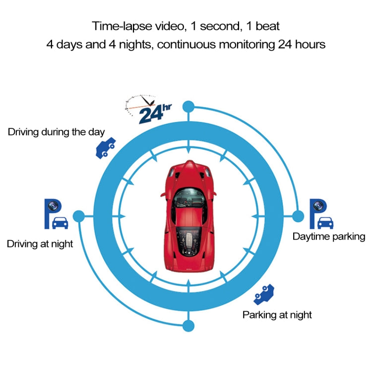C5 150 Degrees Wide Angle Full HD 1080P Touch Button Video Car DVR, Support TF Card (32GB Max) / Motion Detection