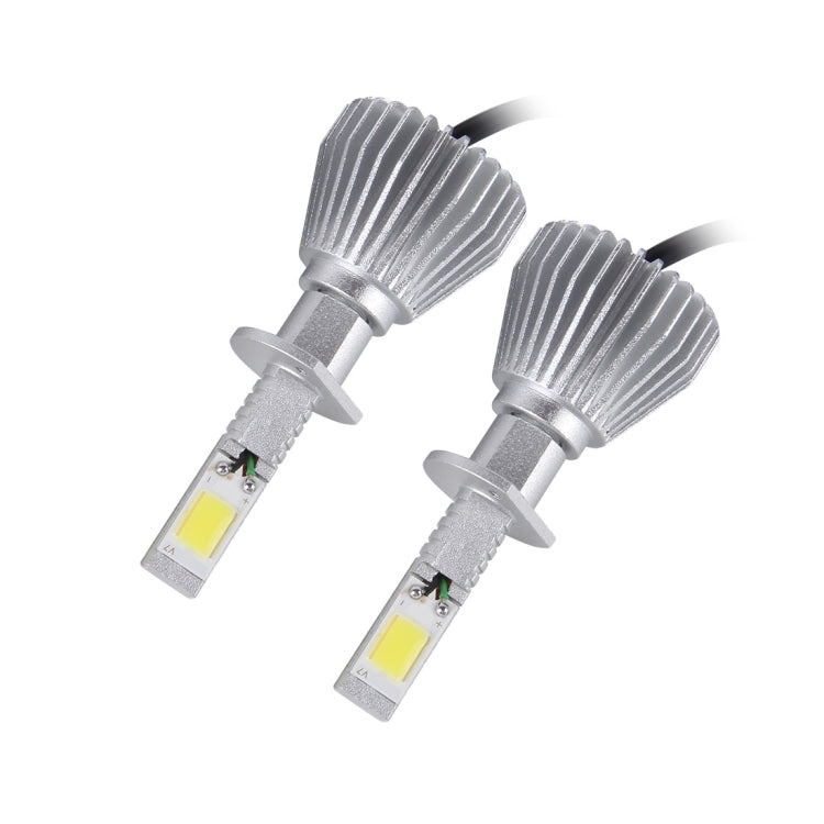 2 PCS H1 32W 2200lm 6000K Car LED Headlight, DC 12V(White Light)