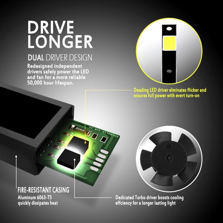 2 PCS N7 880/881 40W 4000 LM 6000K Waterproof IP68 Car Auto LED Headlight with 2 COB LED Lamps, DC 9-36V(White Light)