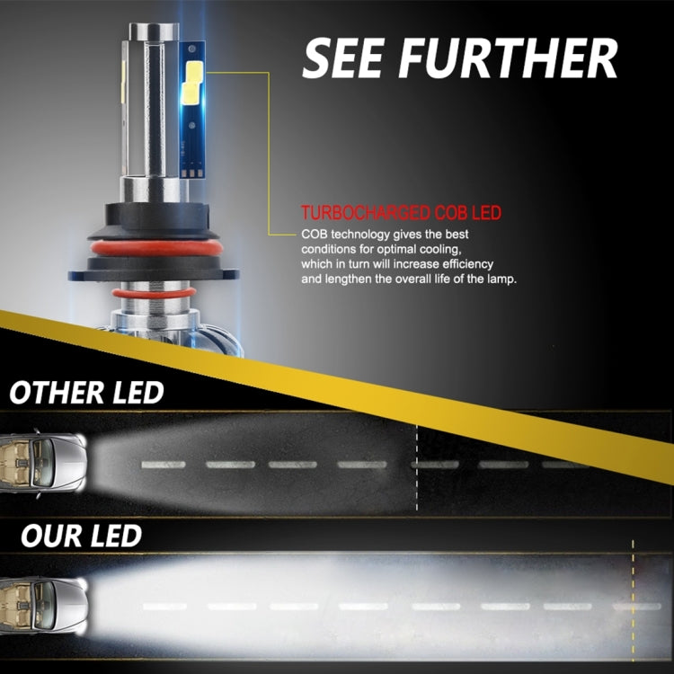 2 PCS N7 9004 40W 4000 LM 6000K Waterproof IP68 Car Auto LED Headlight with 2 COB LED Lamps, DC 9-36V(White Light)