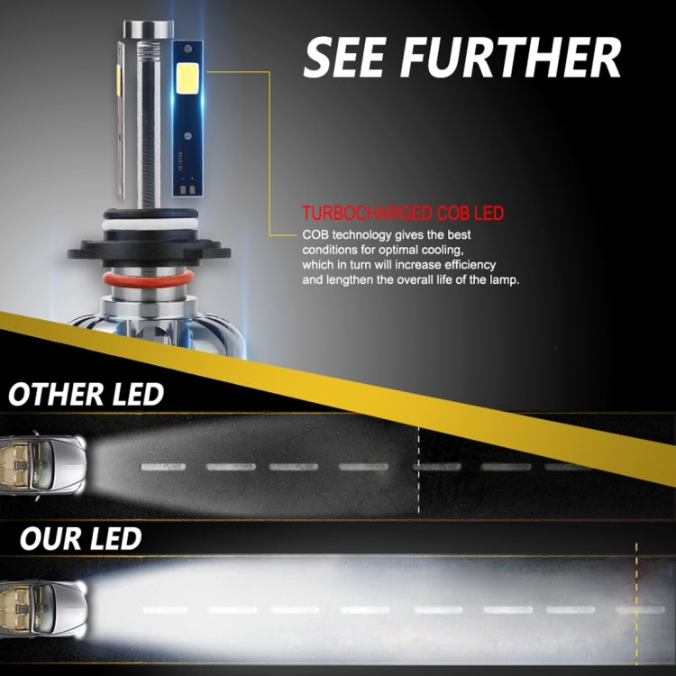 2 PCS N7  9006 40W 4000 LM 6000K Waterproof IP68 Car Auto LED Headlight with 2 COB LED Lamps, DC 9-36V(White Light)