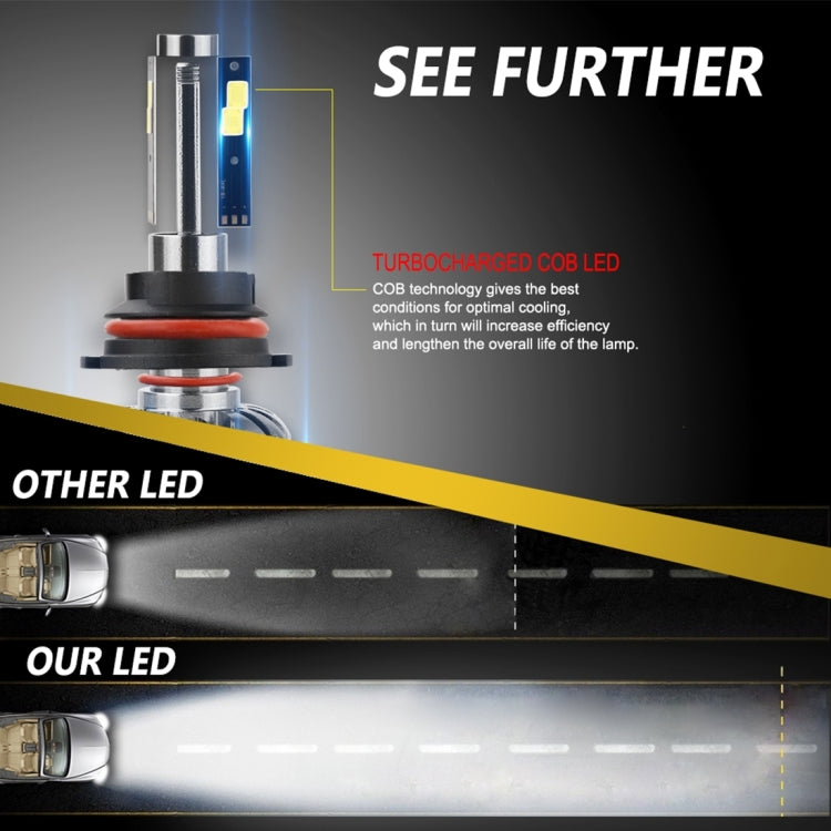 2 PCS N7 9007 40W 4000 LM 6000K Waterproof IP68 Car Auto LED Headlight with 2 COB LED Lamps, DC 9-36V(White Light)