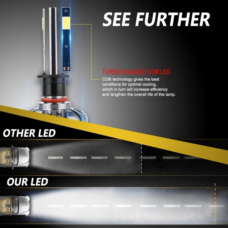 2 PCS N7  H1 40W 4000 LM 6000K Waterproof IP68 Car Auto LED Headlight with 2 COB LED Lamps, DC 9-36V(White Light)