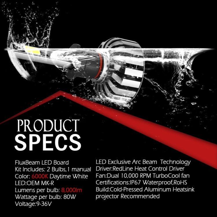 2 PCS N7 H3 40W 4000 LM 6000K Waterproof IP68 Car Auto LED Headlight with 2 COB LED Lamps, DC 9-36V(White Light)