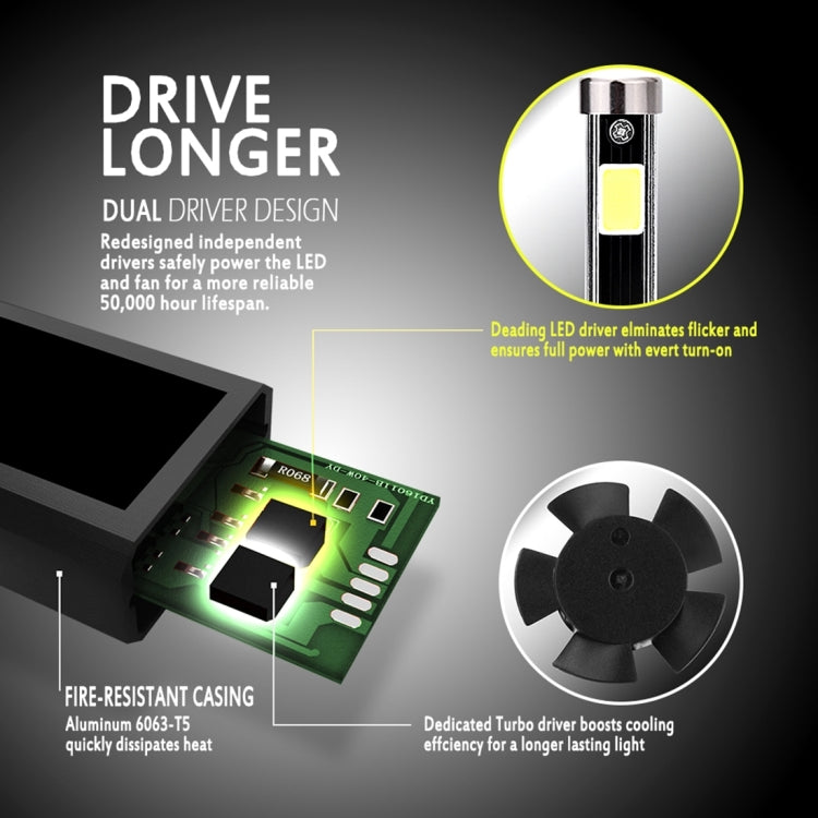 2 PCS N7 H7 40W 4000 LM 6000K Waterproof IP68 Car Auto LED Headlight with 2 COB LED Lamps, DC 9-36V(White Light)