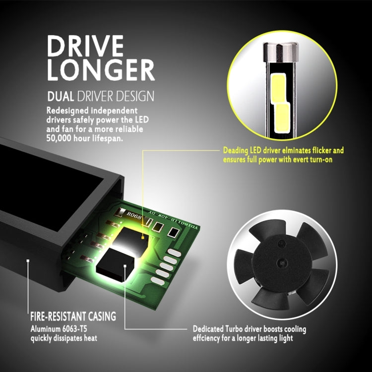 2 PCS N7  H13 40W 4000 LM 6000K Waterproof IP68 Car Auto LED Headlight with 2 COB LED Lamps, DC 9-36V(White Light)