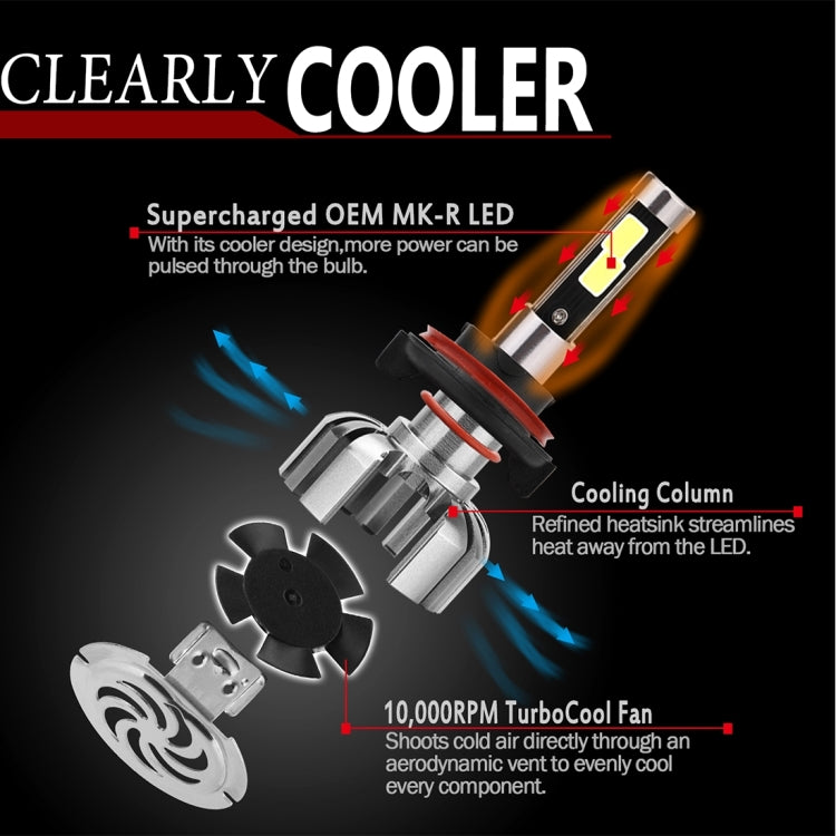 2 PCS N7  H13 40W 4000 LM 6000K Waterproof IP68 Car Auto LED Headlight with 2 COB LED Lamps, DC 9-36V(White Light)