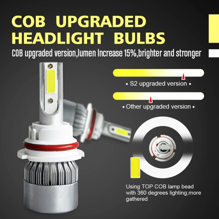 2pcs 9004 18W 1800LM 6000K Waterproof IP68 Car Auto LED Headlight with 2 COB LED Lamps, DC 9-36V(White Light)