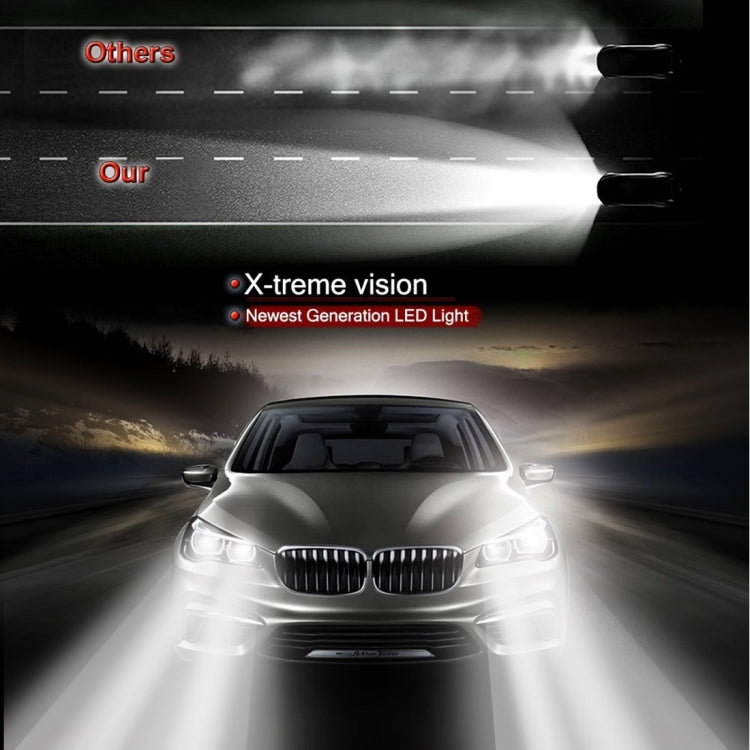 2pcs 9004 18W 1800LM 6000K Waterproof IP68 Car Auto LED Headlight with 2 COB LED Lamps, DC 9-36V(White Light)