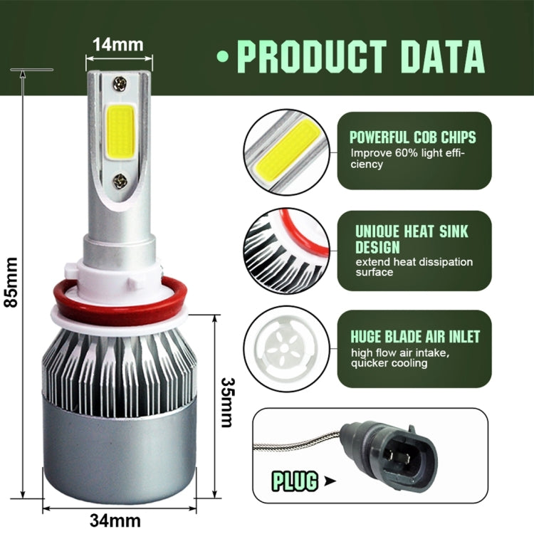 2pcs H8/H11 18W 1800LM 6000K Waterproof IP68 Car Auto LED Headlight with 2 COB LED Lamps, DC 9-36V(White Light)