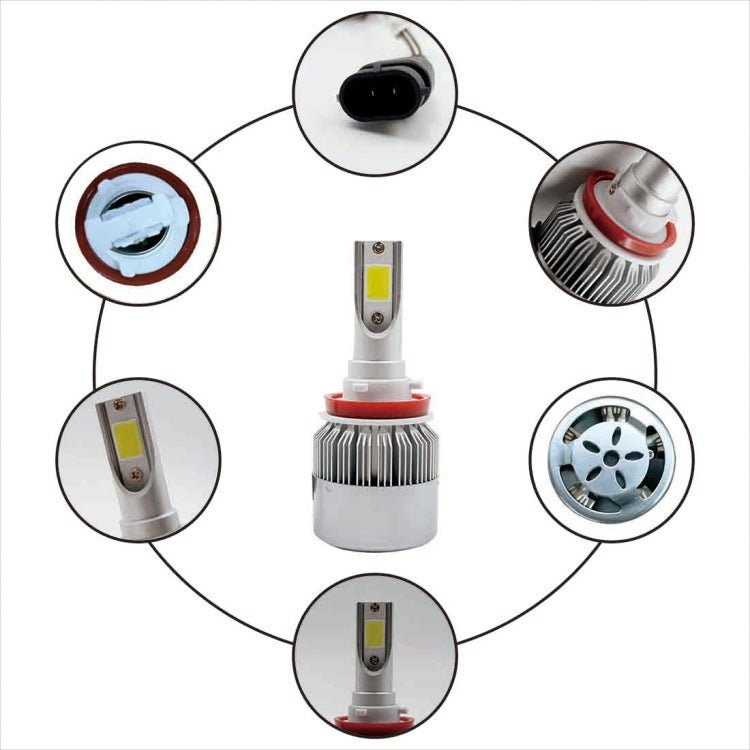 2pcs H8/H11 18W 1800LM 6000K Waterproof IP68 Car Auto LED Headlight with 2 COB LED Lamps, DC 9-36V(White Light)