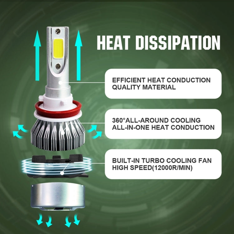 2pcs H8/H11 18W 1800LM 6000K Waterproof IP68 Car Auto LED Headlight with 2 COB LED Lamps, DC 9-36V(White Light)