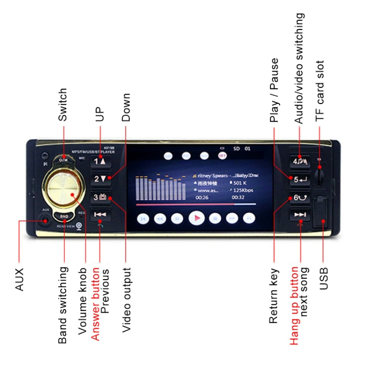 4019B HD 1 Din 4.0 inch Car Bluetooth Radio Receiver MP5 Player, Support FM & TF Card, with Steering Wheel Remote Control