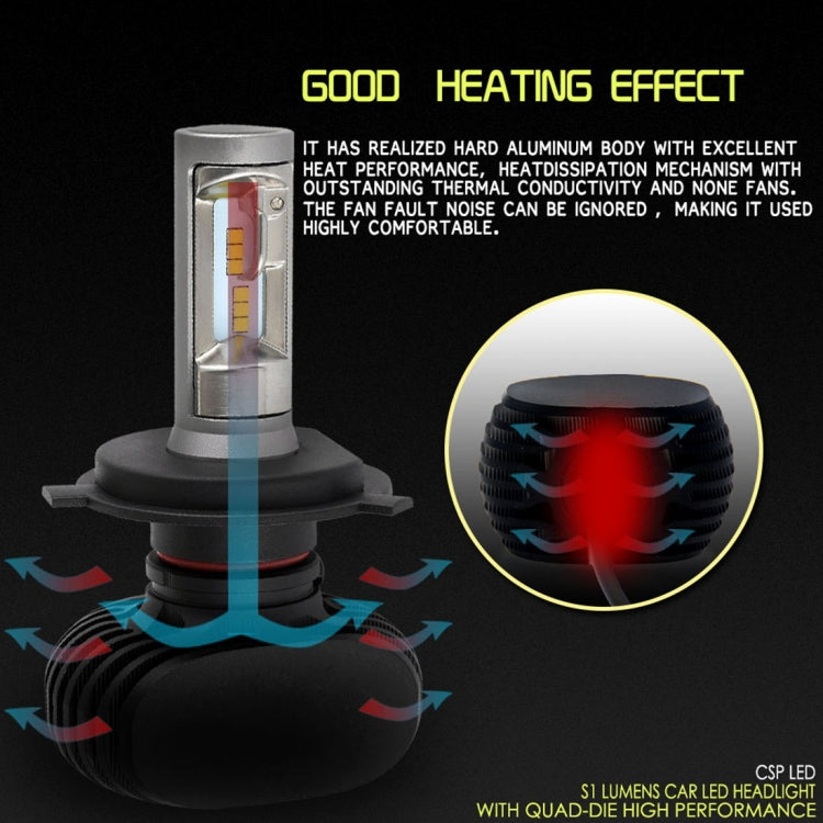 2 PCS H4 IP65 Waterproof White Light 12 CSP LED Car Headlight Bulb,  9-36V / 18W, 6000K / 2000LM