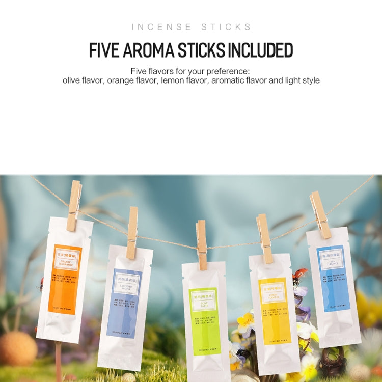 ROCK Universal Car Air Vent Aroma Set