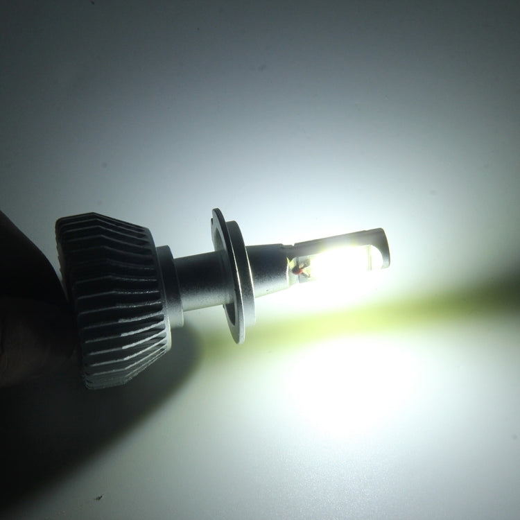 2 PCS H7 32W 2200lm 6000K Car LED Headlight, DC 12V(White Light)