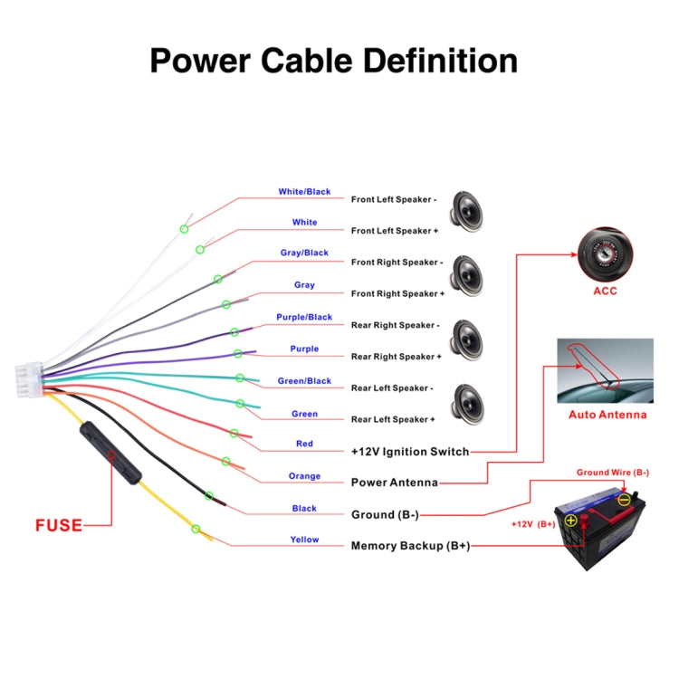 RK-6883U Single Din Car Audio FM Radio Stereo Receiver Bluetooth MP3 Player, Support USB / SD Card / AUX, with Detachable Panel