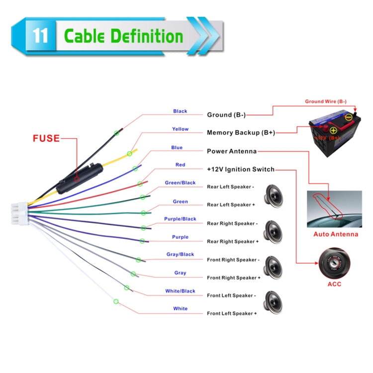D4785 Car Audio FM Radio Stereo Receiver Bluetooth Call Music MP3 Player, Support USB / SD Card / AUX, with 7 Colors Light