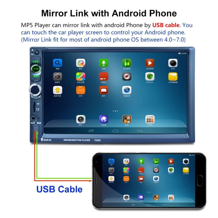 7025D 7 inch HD Touchscreen Double Din Stereo Car Receiver MP5 Player, with Bluetooth/FM/USB/TF, Support Rear View