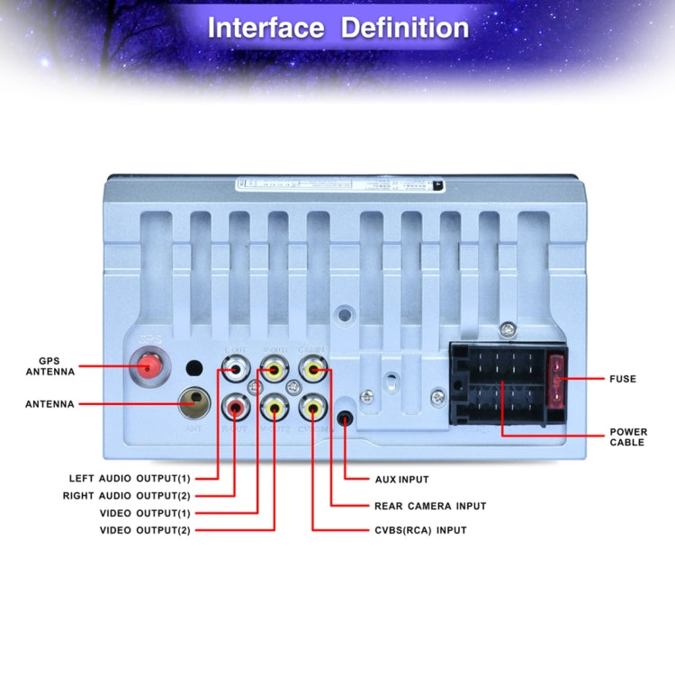 7026GM 7 inch 1080P HD Touchscreen Double Din Stereo Car Receiver MP5 Player, with Bluetooth / USB / TF / GPS, Support Rear View