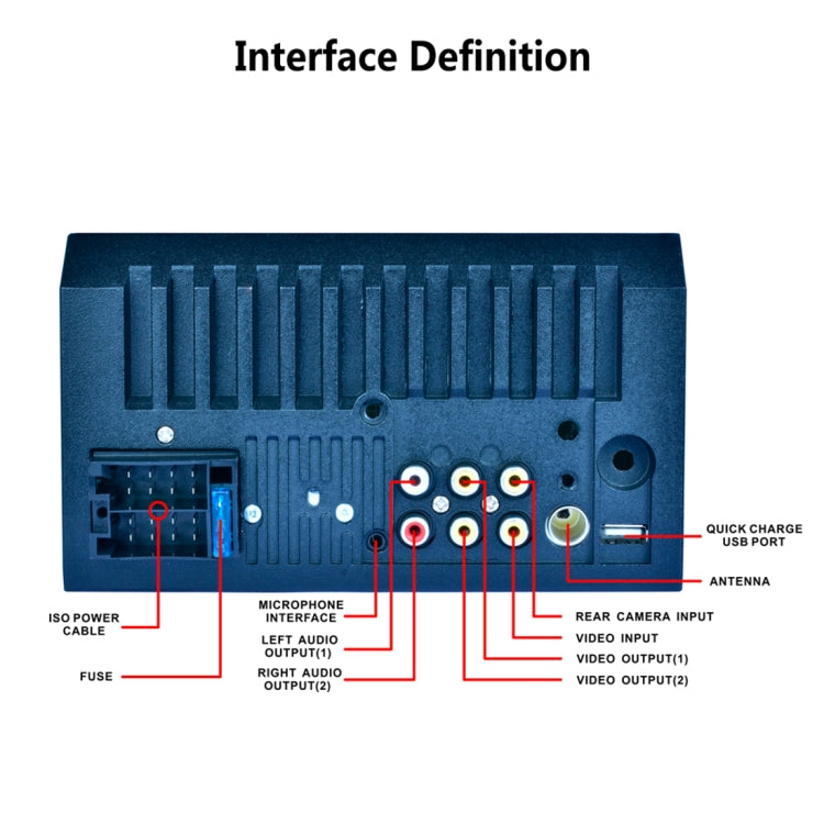 7157B 7 inch 1080P HD Touchscreen Double Din Stereo Car Receiver MP5 Player, Support Rear View & AM FM RDS & Bluetooth & U-disk TF Card