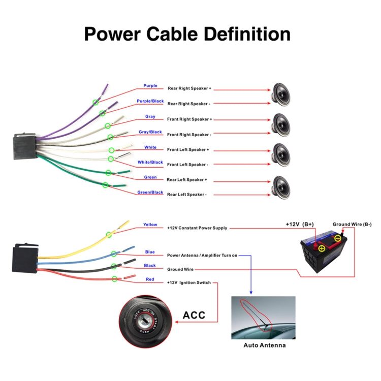 P5128 Single Din 4.1 inch HD Digital Car Stereo Radio MP5 Audio Player, Support FM / Bluetooth / USB / TF / Rear View / AUX