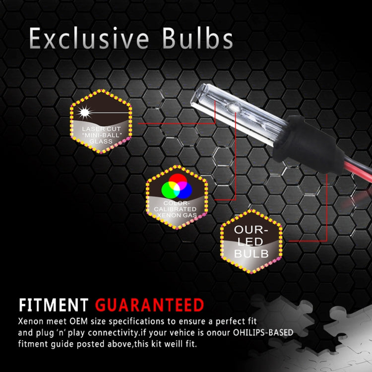 55W H1 6000K 3200LM HID Xenon Light Conversion Kit with High Intensity Discharge Lamp Slim Ballast, White