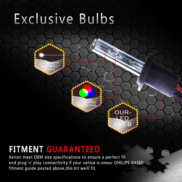 55W H7 6000K HID Xenon Light Conversion Kit with Slim Ballast High Intensity Discharge Lamp, White