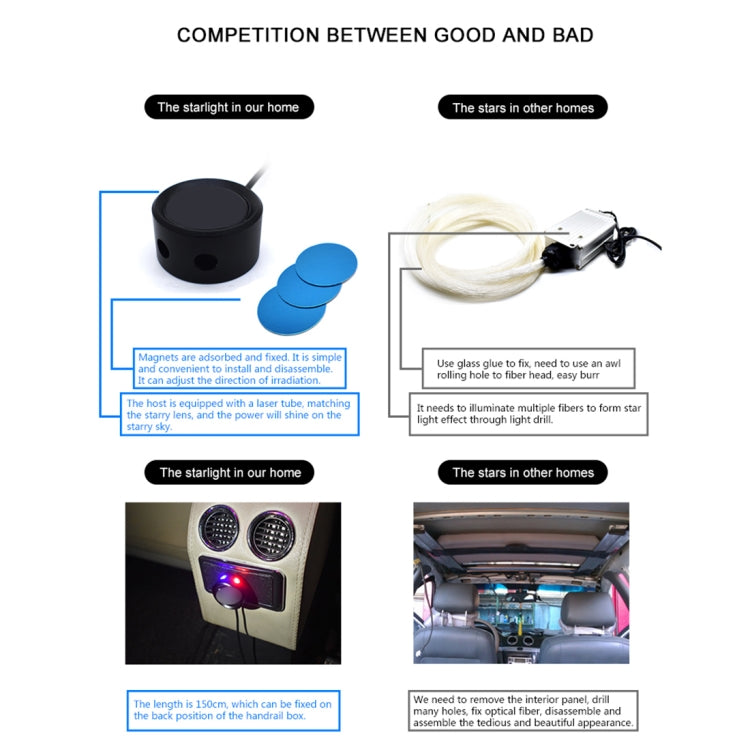 Car Roof Ceiling Decoration 5V Red