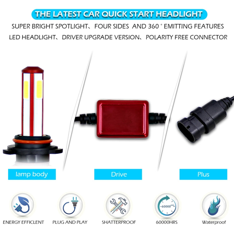 2 PCS R7 9006/HB4 40W 4000 LM 6000K IP65 Waterproof Car LED Headlight Kit with 4 COB Lamps , DC 9-36V(White Light)