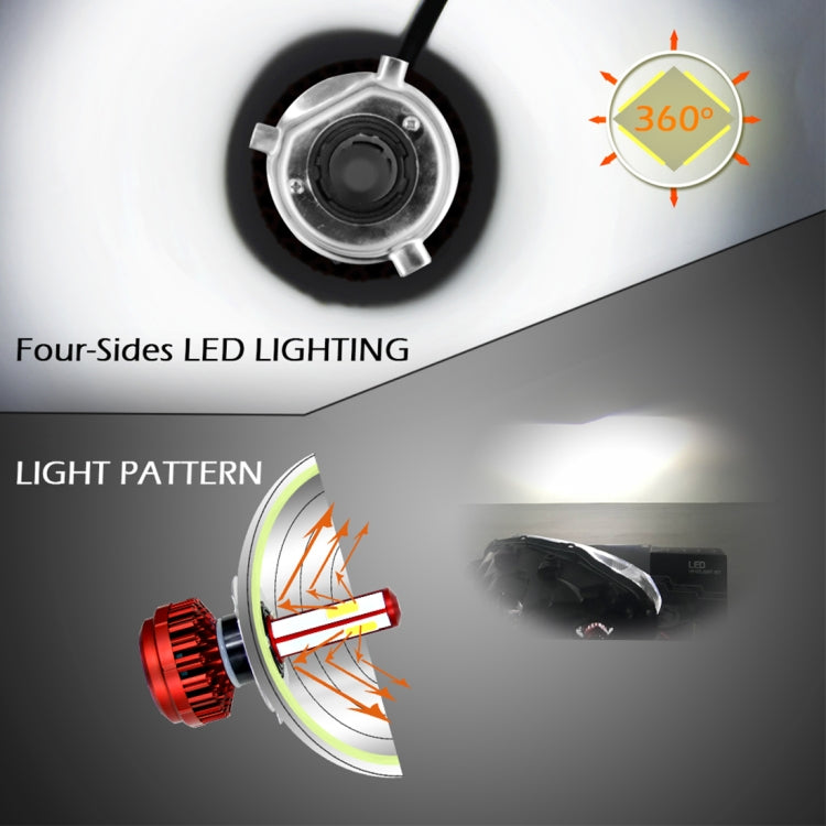 2 PCS R7 H4/HB2/9003 40W 4000 LM 6000K IP65 Car LED Headlight Kit with 4 COB Lamps , DC 9-36V(White Light)
