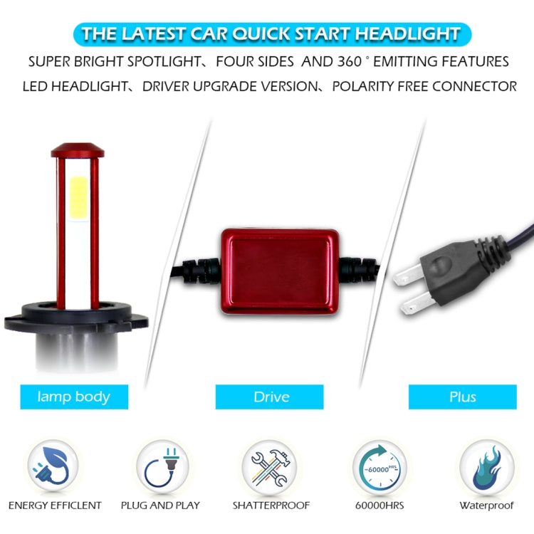 2 PCS R7 H7 40W 4000 LM 6000K IP65 Car Headlight Kit with 4 COB Lamps , DC 9-36V(White Light)