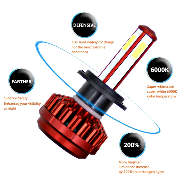 2 PCS R7 H7 40W 4000 LM 6000K IP65 Car Headlight Kit with 4 COB Lamps , DC 9-36V(White Light)