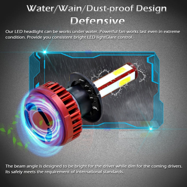 2 PCS R7 H7 40W 4000 LM 6000K IP65 Car Headlight Kit with 4 COB Lamps , DC 9-36V(White Light)