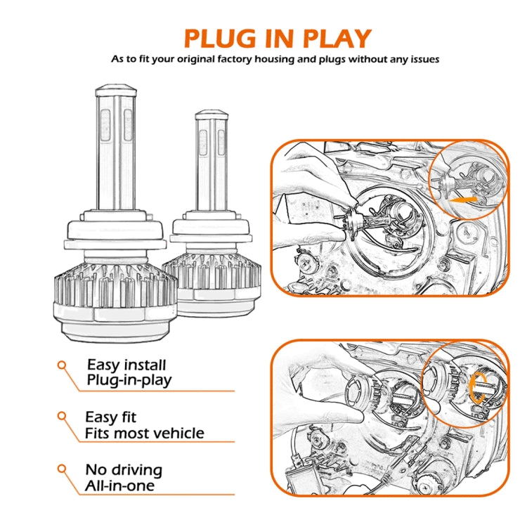 2 PCS R7 H8/H9/H11 40W 4000 LM 6000K IP65 Waterproof Car LED Headlight Kit with 4 COB Lamps , DC 9-36V(White Light)