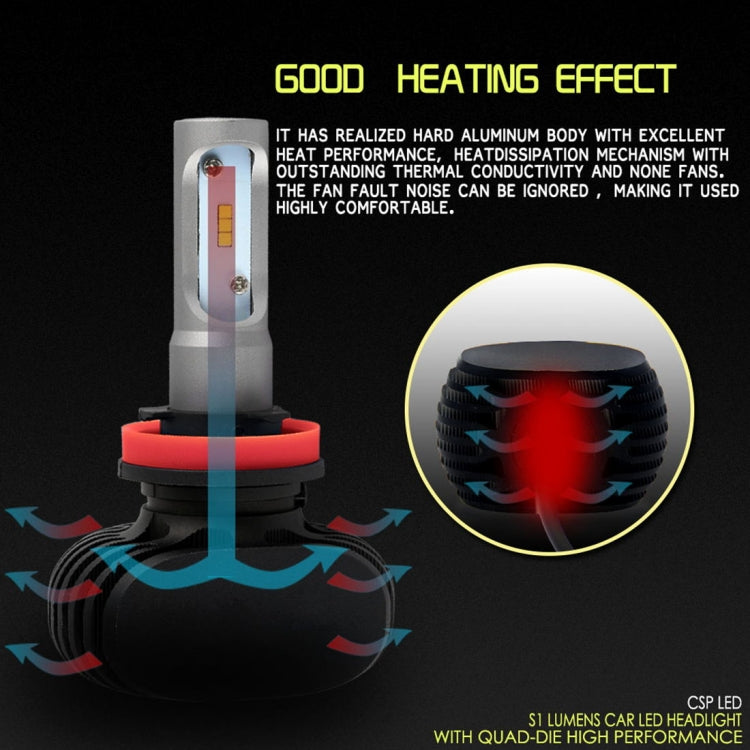 2 PCS H11 IP65 Waterproof White Light 6 CSP LED Car Headlight Bulb, 9-36V / 18W, 6000K / 2000LM