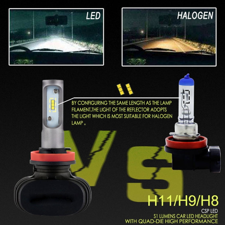 2 PCS H11 IP65 Waterproof White Light 6 CSP LED Car Headlight Bulb, 9-36V / 18W, 6000K / 2000LM