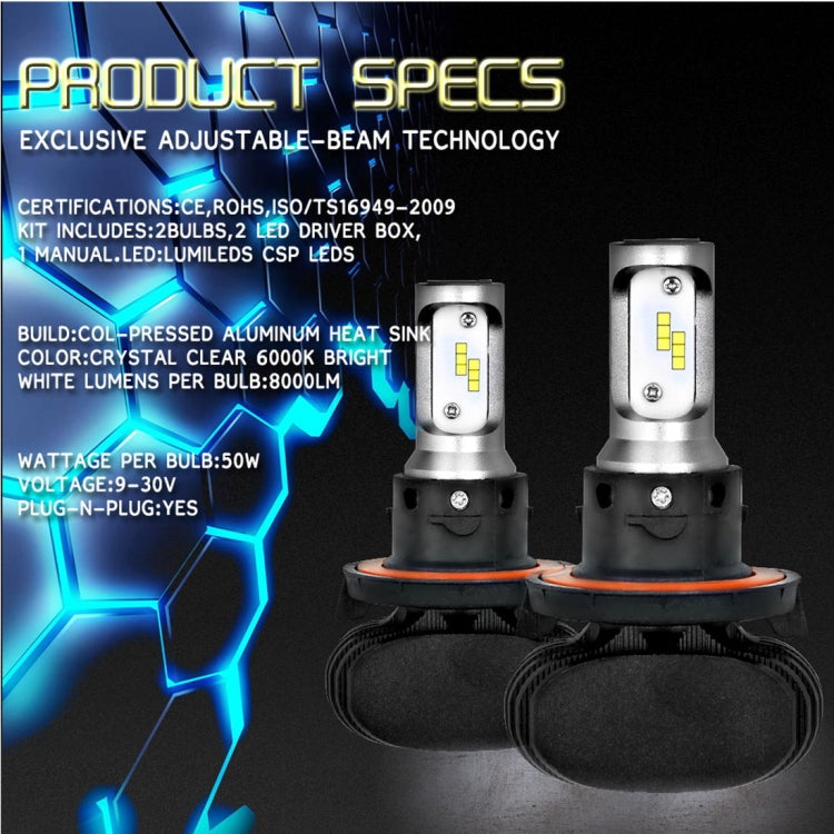 2 PCS H13 IP65 Waterproof White Light 12 CSP LED Car Headlight Bulb, 9-36V / 18W, 6000K / 2000LM