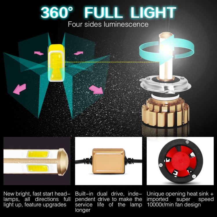 2 PCS Auto Car H4/9003/HB2 30W 2400LM 6000K Pure White COB LED Headlight Bulbs Conversion Kit, DC 9-36V