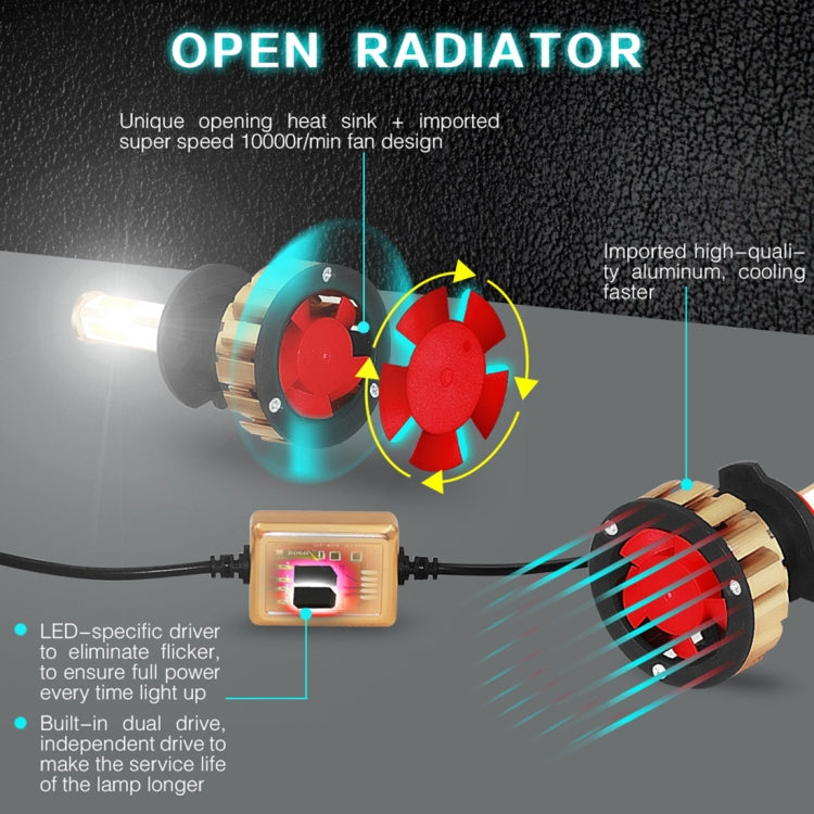2 PCS Auto Car H7 28W 2200LM 6000K Pure White COB LED Headlight Bulbs Conversion Kit, DC 9-36V