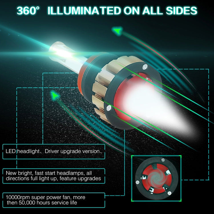 2 PCS Auto Car H8/H9/H11 28W 2200LM 6000K Pure White COB LED Headlight Bulbs Conversion Kit, DC 9-36V