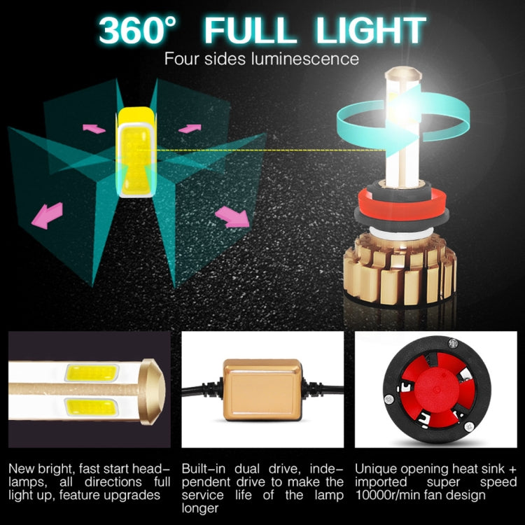 2 PCS Auto Car H8/H9/H11 28W 2200LM 6000K Pure White COB LED Headlight Bulbs Conversion Kit, DC 9-36V