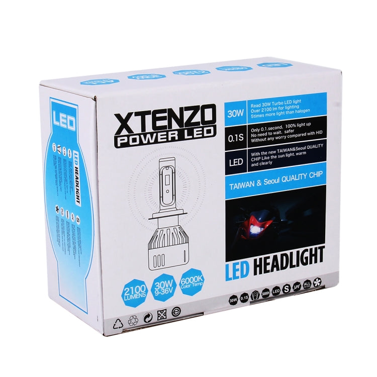 Motorcycle Headlights 30W 6000K 2100LM Bright White LED Bulbs Lamp, DC 9-36V