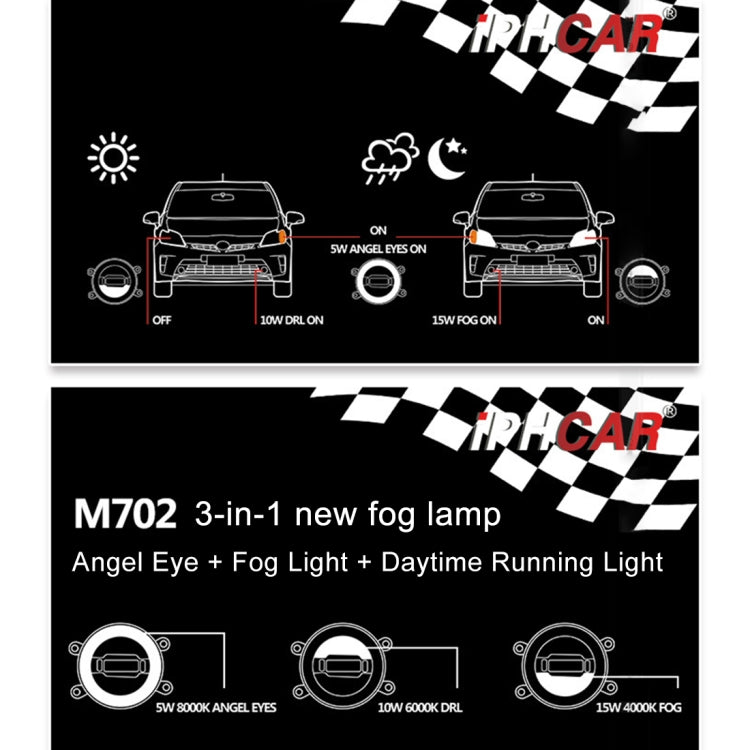 IPHCAR M702 2 PCS 3 in 1 Fog Light + Daytime Running Light + White Light Angel Eyes (White + Yellow Light)