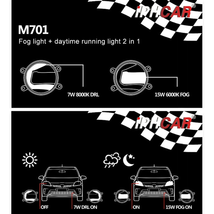 IPHCAR M703 2 PCS 2 in 1 15W Fog Light + Daytime Running Light for Toyota Series (White Light + Cool White)