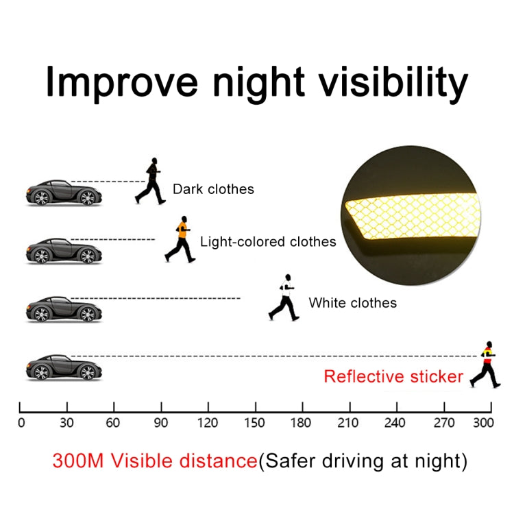 2 PCS Carbon Fiber Car-Styling Fender Reflective Bumper Decorative Strip, Inner Reflection + External Carbon Fiber