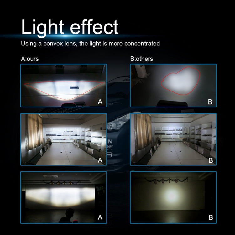 15W White Light Red Square-Shaped Waterproof Car Boat Marine Work Lights Spotlight LED Bulbs, DC 9-30V