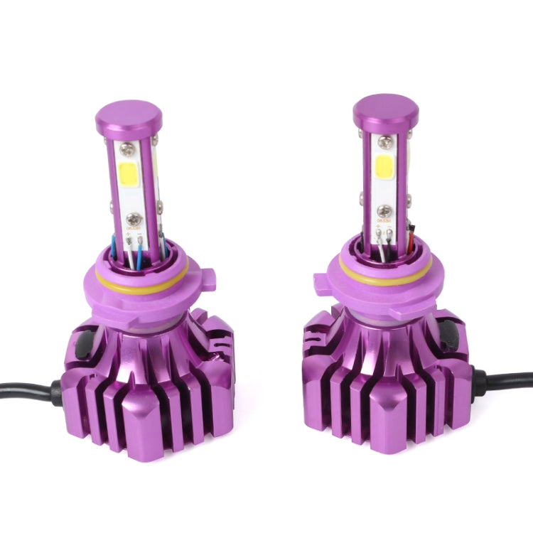 2 PCS B3-COB 9006 36W 3000LM 6500K LED Car Headlight Lamps DC 9-32V(White Light)